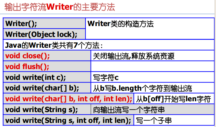 Pasted image 20241209170723.png